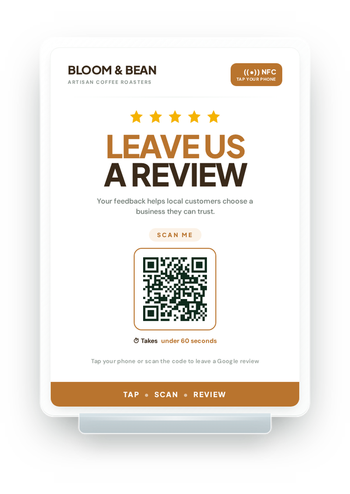 Custom review board example for Cafés & coffee shops